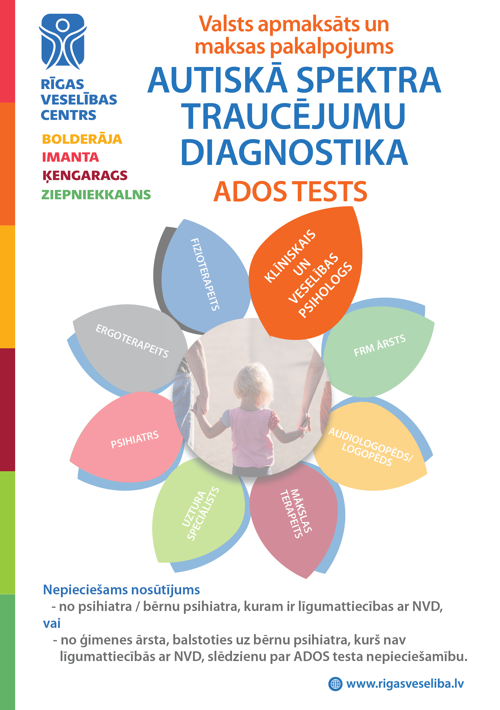 ADOS tests