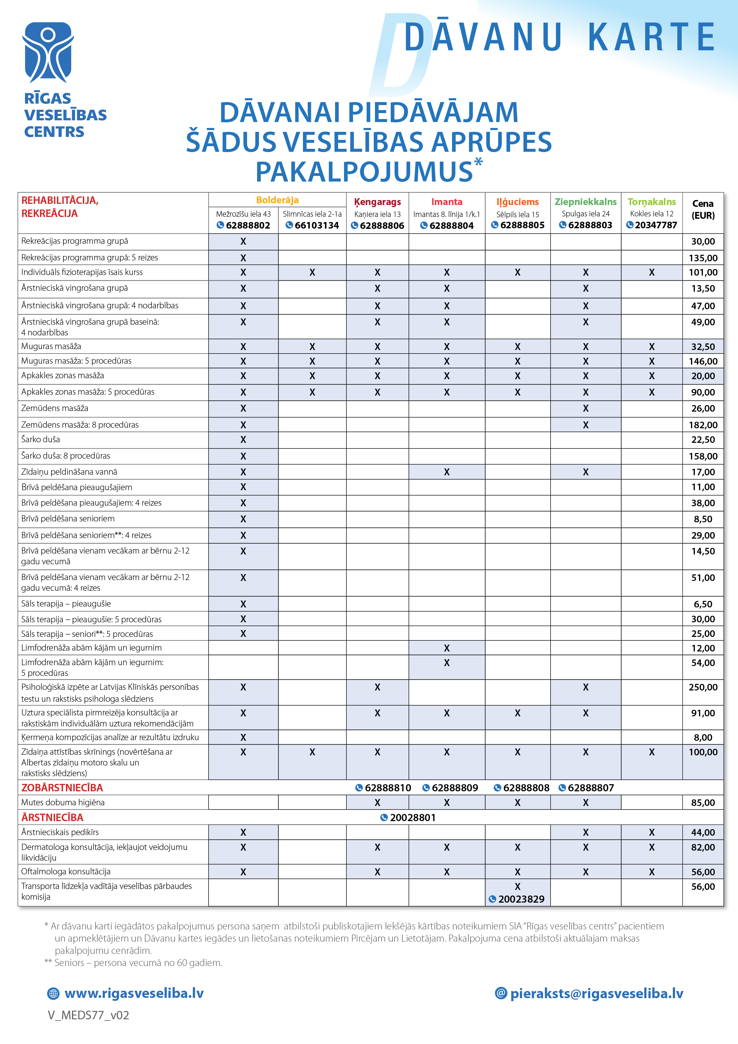 Rīgas veselības centra dāvanu karte