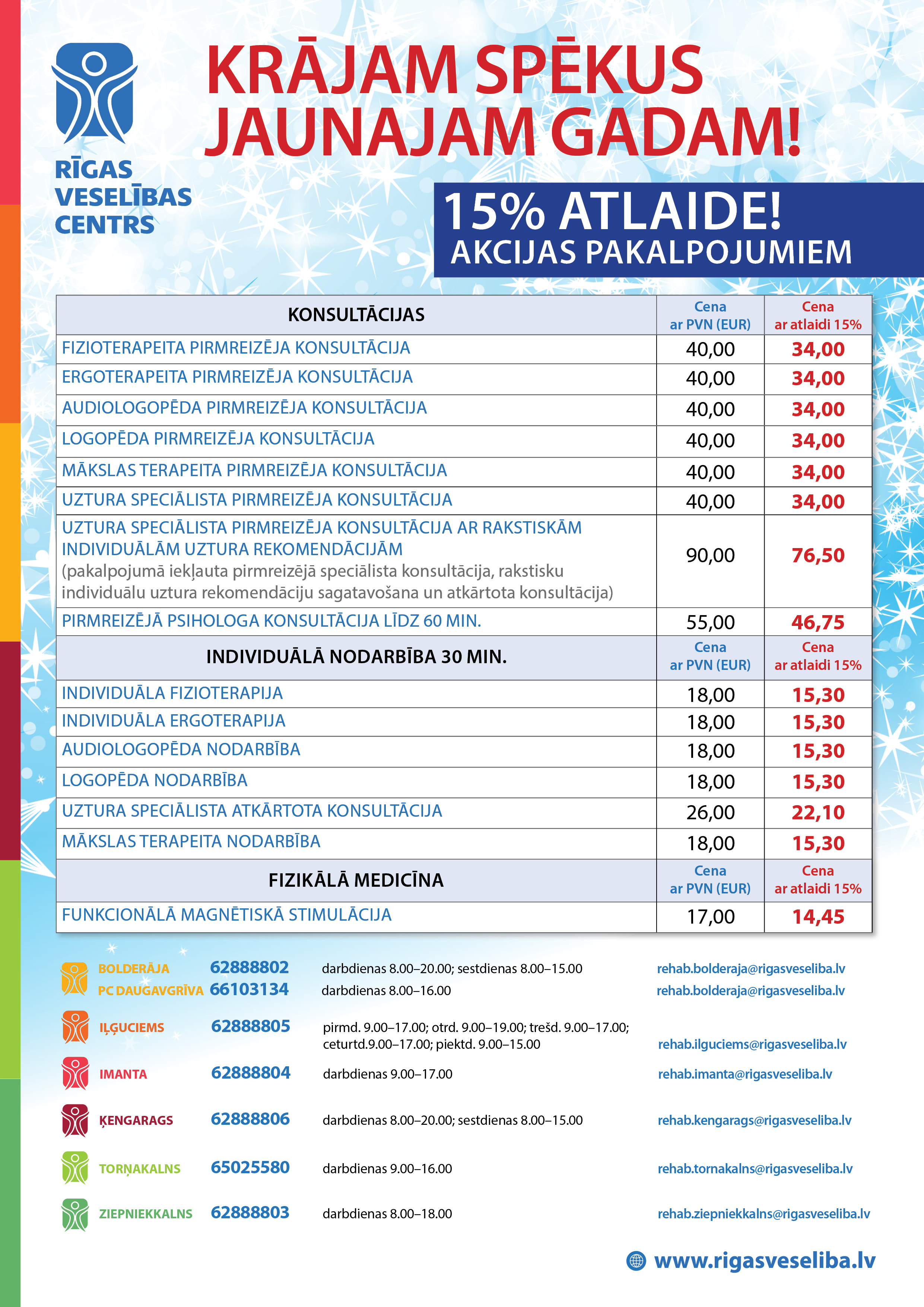 Atlaides pakalpojumiem 2024. gada decembrī